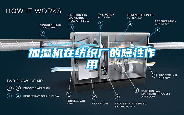 加湿机在纺织厂的隐性作用