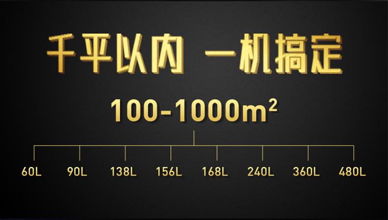 安诗曼带你了解工业除湿机的常见故障以及节能技巧