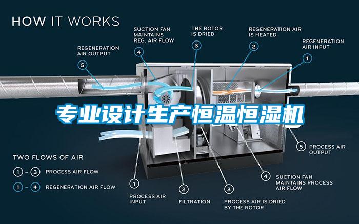 专业设计生产恒温恒湿机