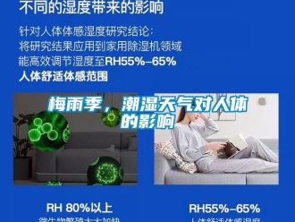 行业新闻梅雨季，潮湿天气对人体的影响