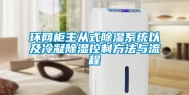 环网柜主从式除湿系统以及冷凝除湿控制方法与流程