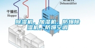 除湿机，加湿机，防爆除湿机，防爆空调