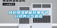 转轮除湿机能耗集中部分及其空气露点