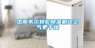 杰斯韦尔转轮除湿机让空气更干燥