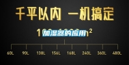 加湿器的应用