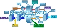 空气冷却干燥机（空调制冷除湿机）