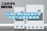 玩具厂沸石转轮催化燃烧废气处理设备案例