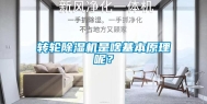 转轮除湿机是啥基本原理呢？