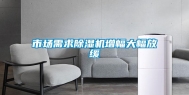 市场需求除湿机增幅大幅放缓