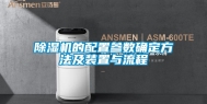 除湿机的配置参数确定方法及装置与流程