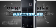 除湿机工作原理_重复