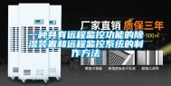 一种具有远程监控功能的除湿装置和远程监控系统的制作方法