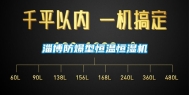 淄博防爆型恒温恒湿机