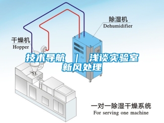 企业新闻技术导航 ｜ 浅谈实验室新风处理
