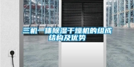 三机一体除湿干燥机的组成结构及优势