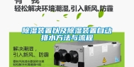 除湿装置以及除湿装置自动排水方法与流程