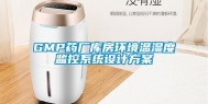 GMP药厂库房环境温湿度监控系统设计方案