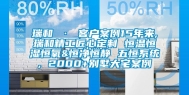 瑞和 · 客户案例15年来,瑞和精工匠心定制 恒温恒湿恒氧&恒净恒静 五恒系统, 2000+别墅大宅案例