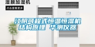 江阴可程式恒温恒湿机结构原理 华测仪器