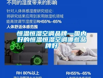 知识百科恒温恒湿空调品牌—国内好的恒温恒湿空调哪些品牌好