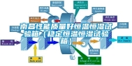 南昌性能质量好恒温恒湿试验箱（稳定恒温恒湿试验箱）