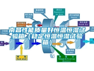 知识百科南昌性能质量好恒温恒湿试验箱（稳定恒温恒湿试验箱）