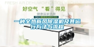 一种全热新风除湿机及其运行方法与流程