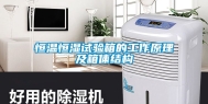 恒温恒湿试验箱的工作原理及箱体结构
