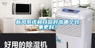 新风系统和开窗对流哪个效果更好？