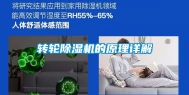 转轮除湿机的原理详解