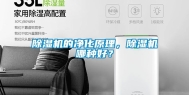 除湿机的净化原理，除湿机哪种好？