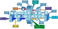 家具厂除湿机，家具厂烘干房、喷漆房除湿机