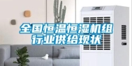 全国恒温恒湿机组行业供给现状