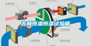 吉林恒温恒湿试验箱