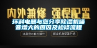 环科电器与您分享除湿机噪音增大的原因及检修流程