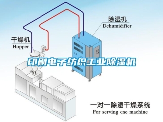 新闻资讯印刷电子纺织工业除湿机