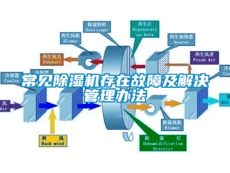 企业新闻常见除湿机存在故障及解决管理办法