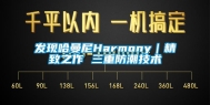 发现哈曼尼Harmony｜精致之作 三重防潮技术