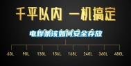 电焊条该如何安全存放