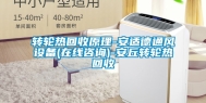 转轮热回收原理-安适德通风设备(在线咨询)-安丘转轮热回收