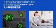 安诗曼吊顶除湿机在实际应用中有什么优势？