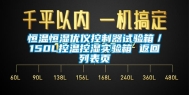 恒温恒湿优仪控制器试验箱／150L控温控湿实验箱 返回列表页