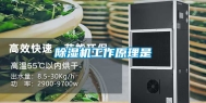 除湿机工作原理是