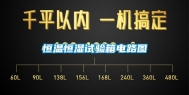 恒温恒湿试验箱电路图