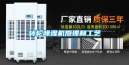 转轮除湿机原理和工艺