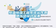 恒温恒湿工程系统运作原理以及设计因素