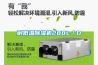 耐低温除湿机288L／D