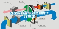 开关柜智能除湿装置的工作原理