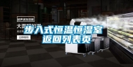 步入式恒温恒湿室 返回列表页