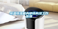 恒温恒湿箱内部结构及工作原理
